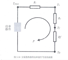 PG登录