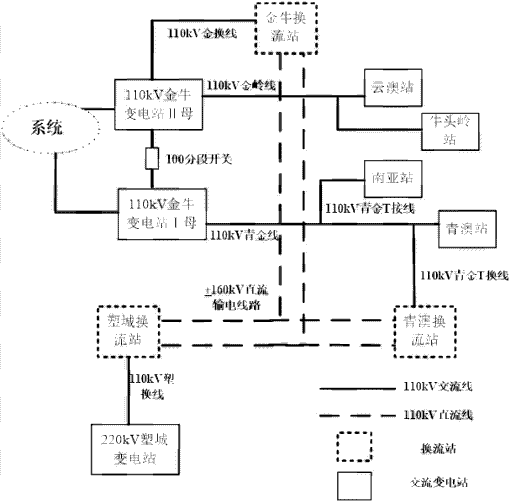 QQ飞车手游S联赛总决赛落幕 任玩传媒领衔打造首位电竞虚拟解说“PG捕鱼”(图2) PG登录